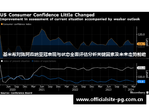 基米希对阵阿森纳亚冠表现与状态全面评估分析关键因素及未来走势前瞻 基米希对阵阿森纳亚冠表现与状态全面评估分析关键因素及未来走势前瞻