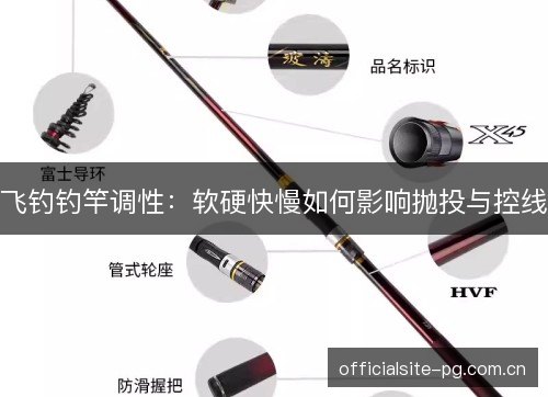 飞钓钓竿调性:软硬快慢如何影响抛投与控线 飞钓钓竿调性:软硬快慢如何影响抛投与控线