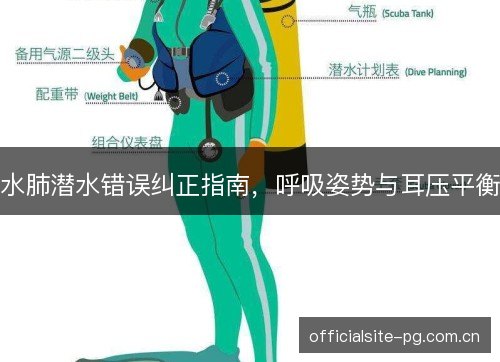 水肺潜水错误纠正指南,呼吸姿势与耳压平衡 水肺潜水错误纠正指南,呼吸姿势与耳压平衡